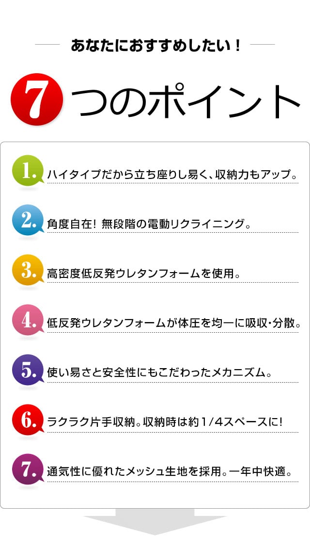 電動リクライニングベッド シングル ワルツ WALTZ 折りたたみ 低反発マットレス キャスター付き 高床タイプ 立ち上がりラクラク 収納式 通気性 メッシュ生地 ネイビー