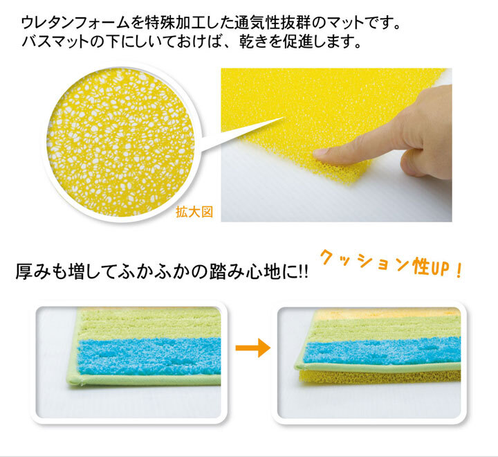 バスマットに下に敷くだけ バスマットが『乾くんだ』 約40×50cm