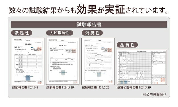 除湿シート 除湿マット 洗える 湿度調整マット 〔調湿くん〕 シングル 90×180cm 布団湿気取り 湿気対策 寝具 ウォッシャブル 丸洗いok カーペット マットレス 梅雨対策 梅雨対策