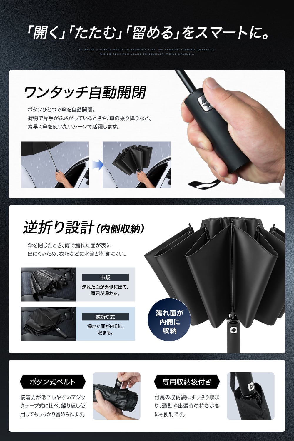 おりたたみ傘 折りたたみ傘 日傘【国内試験済み】大きいサイズ メンズ 晴雨兼用【UVカット99.9％】逆折り式 12本骨 UPF50+