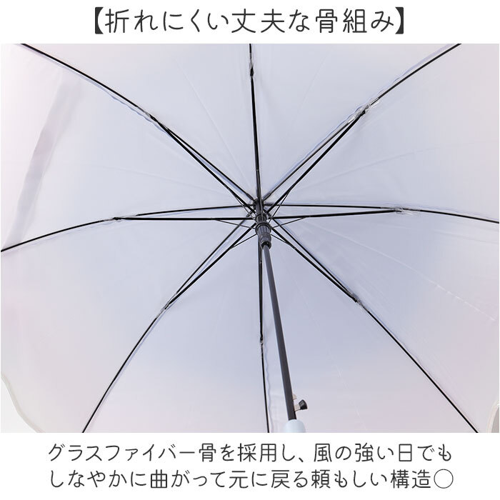 ビニール傘 子供用 通販 55cm 55センチ ジャンプ傘 ジャンプ 雨傘 長傘 子供用傘 子供傘 子ども傘 こども傘 キッズ傘 小学校 小学生 通学 女の子 女子 かわいい おしゃれ 可愛い ワンタッチ傘 半透明 かさ カサ グラデーション なみなみ