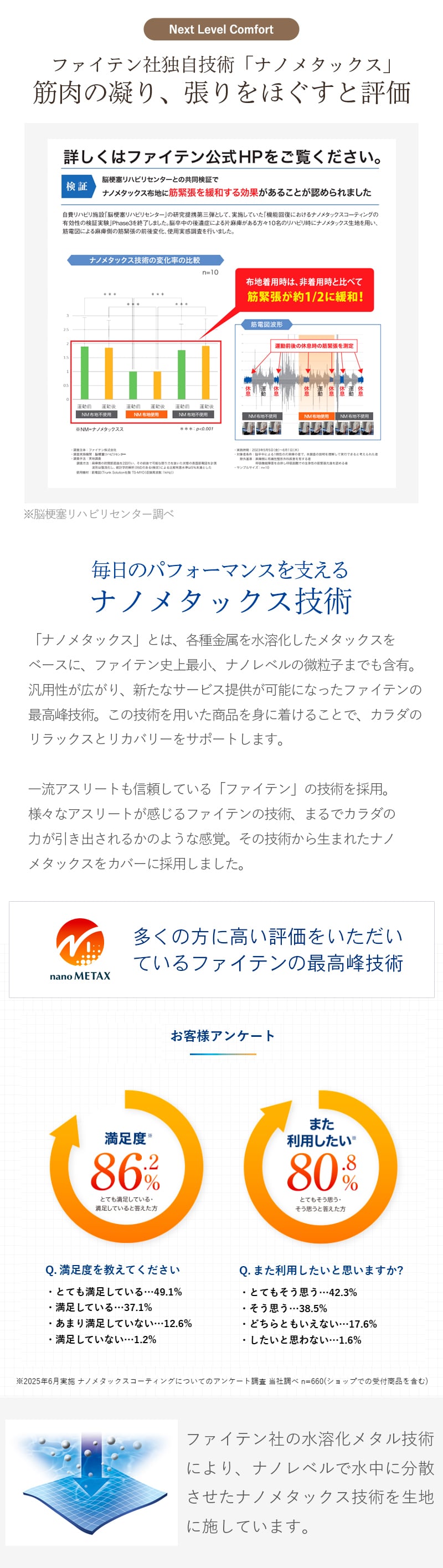 ファイテン phiten 着る毛布 ストール 大判 ウール ポンチョ ショール マント 日本製本場・泉大津産純毛100%の着るショール 『espoir(エスポワール)』クリスマス/母の日/誕生日/ホワイトデー/敬老の日/女性