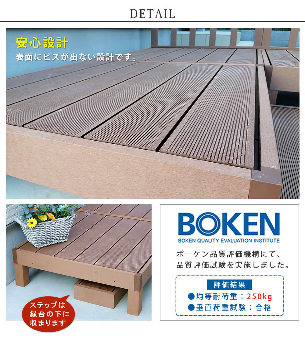 フェンス 人工木ウッドデッキ ecofeel エコフィール 3台 ステップ・フェンスセット PWDE-3P-SFSET 樹脂製 縁台 縁側 DIY キット テラス ウッドパネル 腐らない 屋外 新築 外構 ベランダ 本格的 おしゃれ 簡単組立 ガーデン