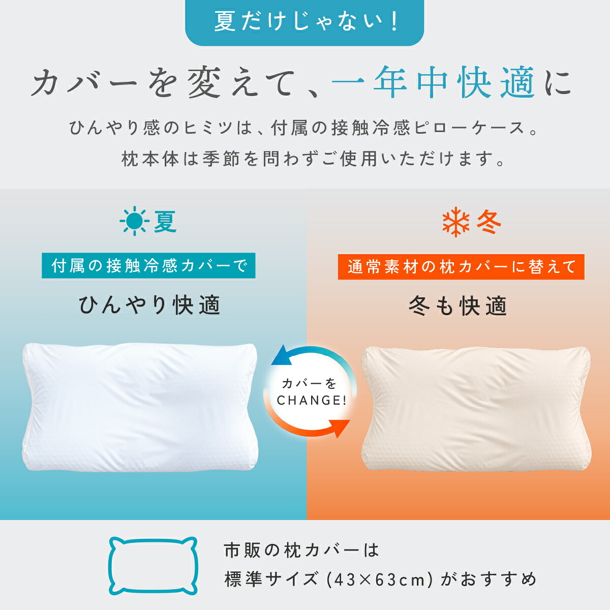 冷感枕 Lupo ルポ 接触冷感 ひんやり枕 ジェルシート パウダービーズ やわらかめ 60×35cm 横向き寝 仰向け寝 フィット 夏用枕 ピローケース洗濯可 睡眠グッズ 寝具 母 父 ご両親 パートナー 誕生日 母の日 父の日 夏ギフト プレゼント ギフト