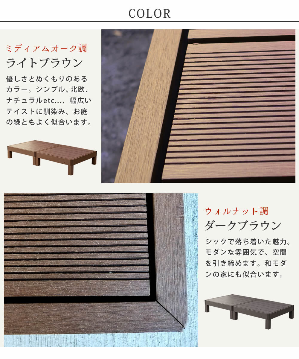 人工木ウッドデッキ 2台セット 樹脂デッキ 腐らない メンテナンスフリー ベランダ テラス ガーデン 屋外 DIY 簡単設置 おしゃれ 木目調 耐水 耐久 エクステリア 庭 バルコニー ジョイント連結 拡張可能 天然木風 ささくれなし 樹脂製 縁台 縁側 新生活