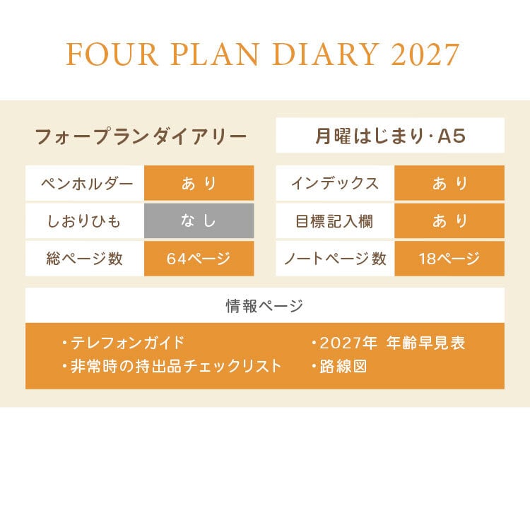 手帳 2027年 A5 マンスリー ダイアリー フォープランダイアリー 2026年12月始まり スケジュール帳 レイメイ藤井 家族手帳 ノート 家計簿 仕事 大人 女性 月曜始まり 月間 1ヶ月 デイリー 4項目 薄い スリム シンプル かわいい おしゃれ ブルー ピンク グリーン