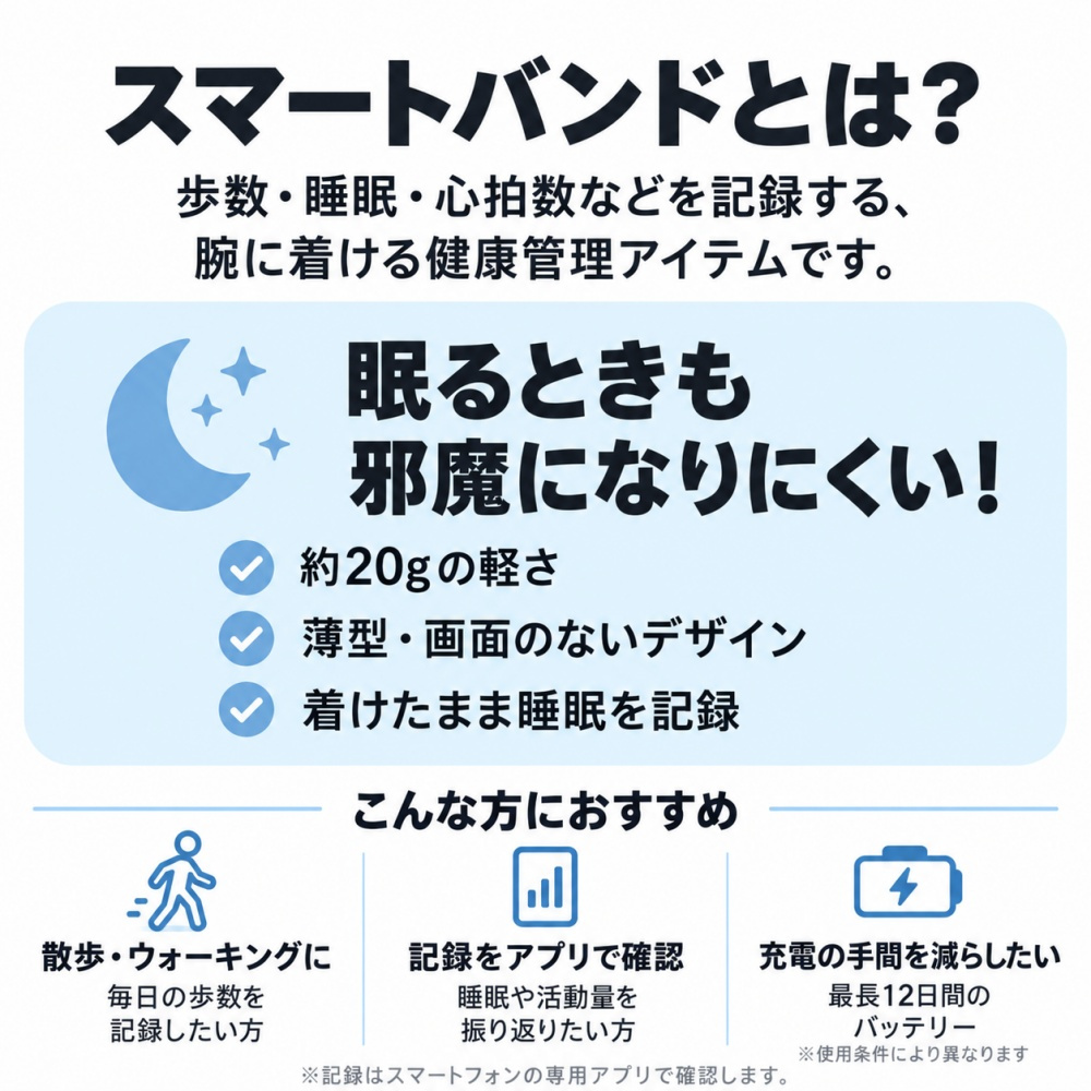 正規品 健康グッズ ペア 2本セット プレゼント スマートバンド 画面なし メンズ レディース 男女兼用 歩数計 散歩 ウォーキング 睡眠記録 AI健康管理 夫婦 カップル 両親 おじいちゃん おばあちゃん 誕生日 結婚記念日 敬老の日 b.race ブレス 成人 卒業 入学