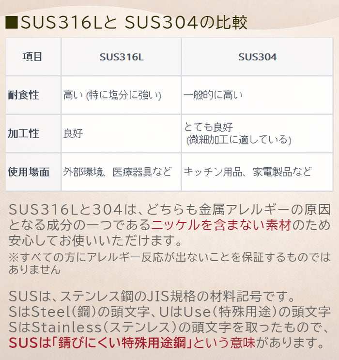 セカンドピアス つけっぱなし ピアス 極小 天然石 2mm 一粒 軸太 金属アレルギー対応 ステンレス 医療用 サージカル アクアマリン ブルームーン タンザナイト ピンクトルマリン 片耳 1個