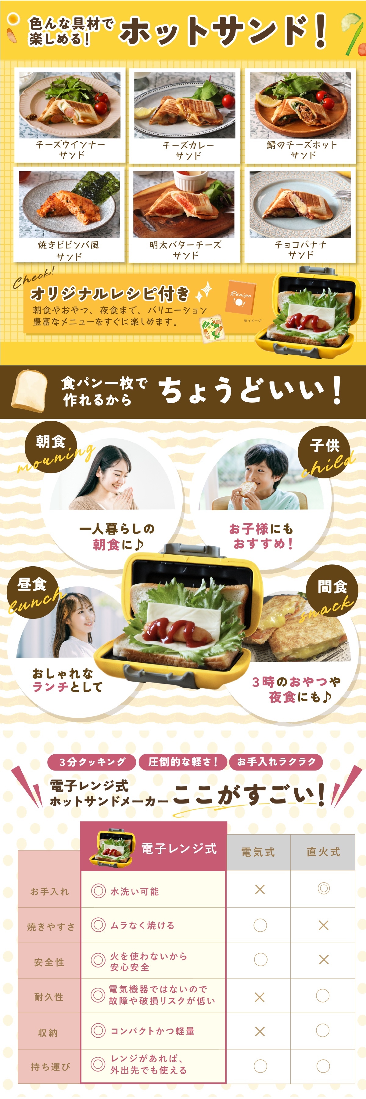 ハーフホットサンドメーカー 電子レンジ ホットサンドメーカー 食パン1枚 レンジクック 電子レンジ調理器 レンジで焼ける 1枚焼き ホットサンド 朝食 時短調理 簡単調理 レシピ付き キッチン用品 調理器具 一人暮らし 新生活 料理 ギフト プレゼント