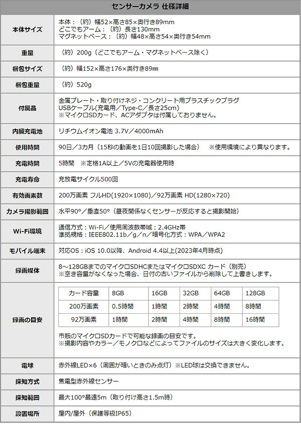 ペット家具 ペット用品 スマホと連動 充電式どこでもセンサーカメラ 盗難防止ワイヤーセット