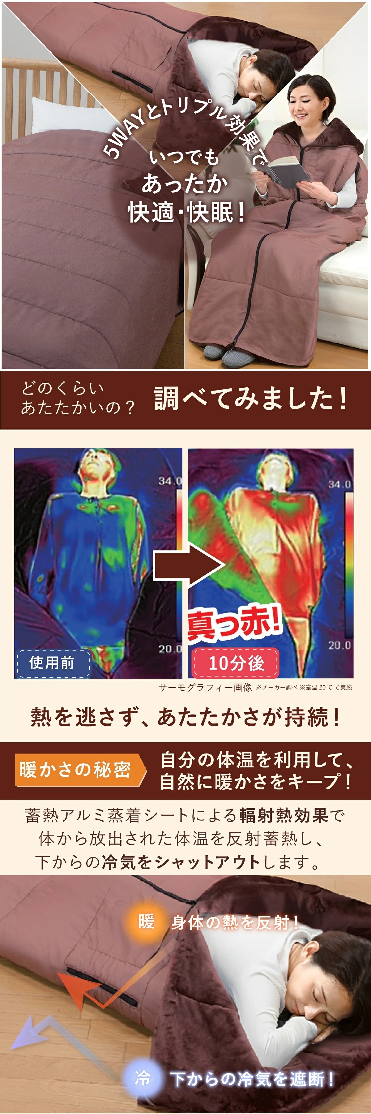 あったか5WAYトリプルウォーム 着る毛布 寝袋 冬用 動ける寝袋 あったかルームウェア 寝袋毛布 大きいサイズ 男女兼用 メンズ レディース 防寒グッズ 冬 誕生日 プレゼント 両親 父 母 祖父母 実用的 あったかギフト ファミリーライフ ファミラ