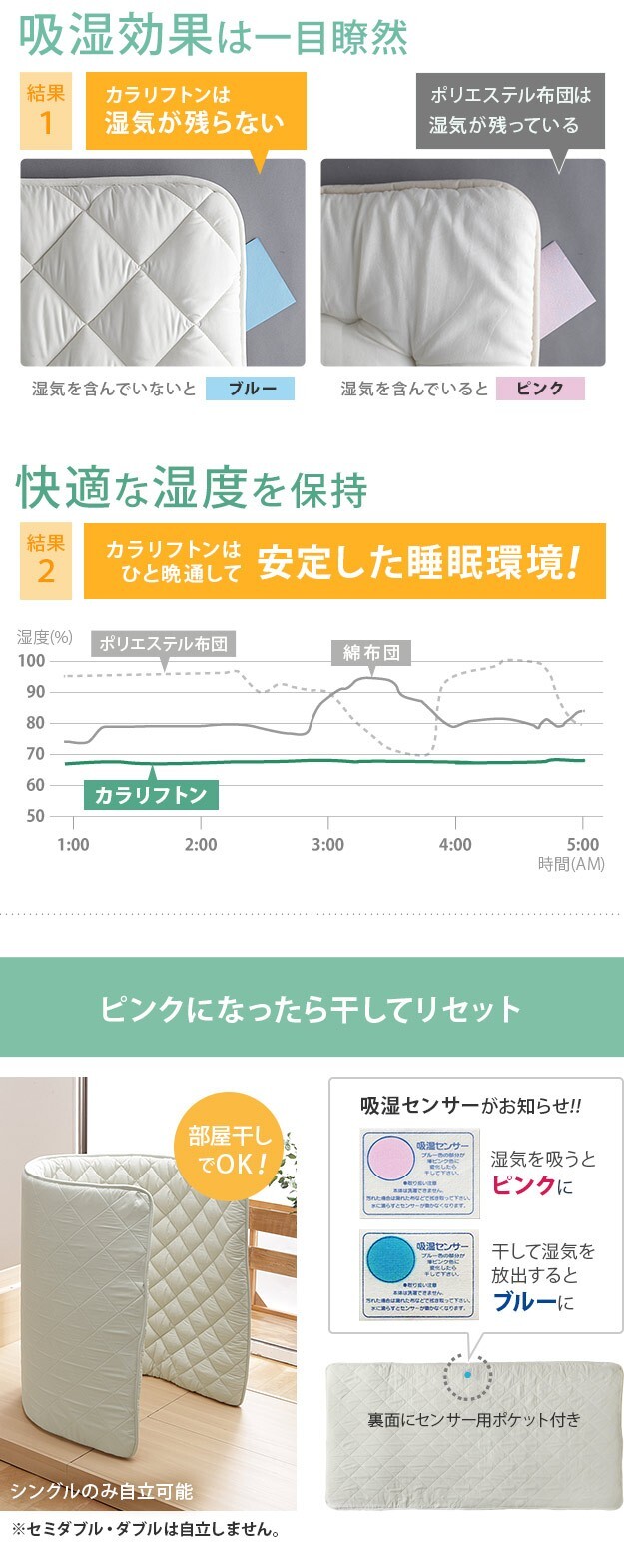 敷き布団 シングル 除湿 吸湿する1枚で寝られるオールインワン敷布団 karari カラリフトン カラリ シングル 敷布団 洗える 防ダニ 三つ折り 除湿シート 吸湿