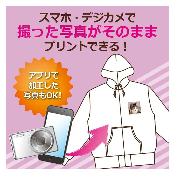 オリジナルパーカー 写真 ペット 写真入り プレゼント フルジップ 名入れ 子供の絵 卒業・卒団記念品 綿100％ キッズサイズ有【送料無料(一部地域除く)】