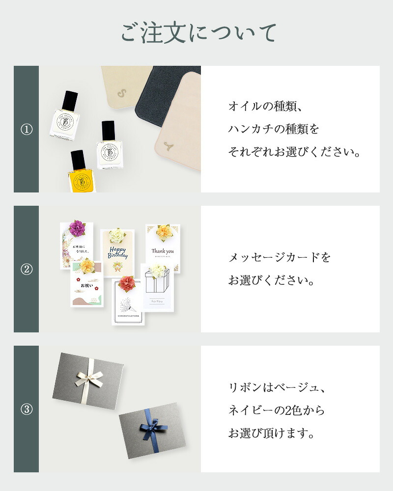 パフュームオイル ハンカチ ギフトセット フレグランス 香水 プレゼント ギフト タオル 今治 イニシャル 父の日 人気 ブランド 誕生日 記念 送別 転職 お礼 贈り物 お祝い 女性 レディース おしゃれ 記念品 オーガニック アルコールフリー The Perfume Oil Canpany
