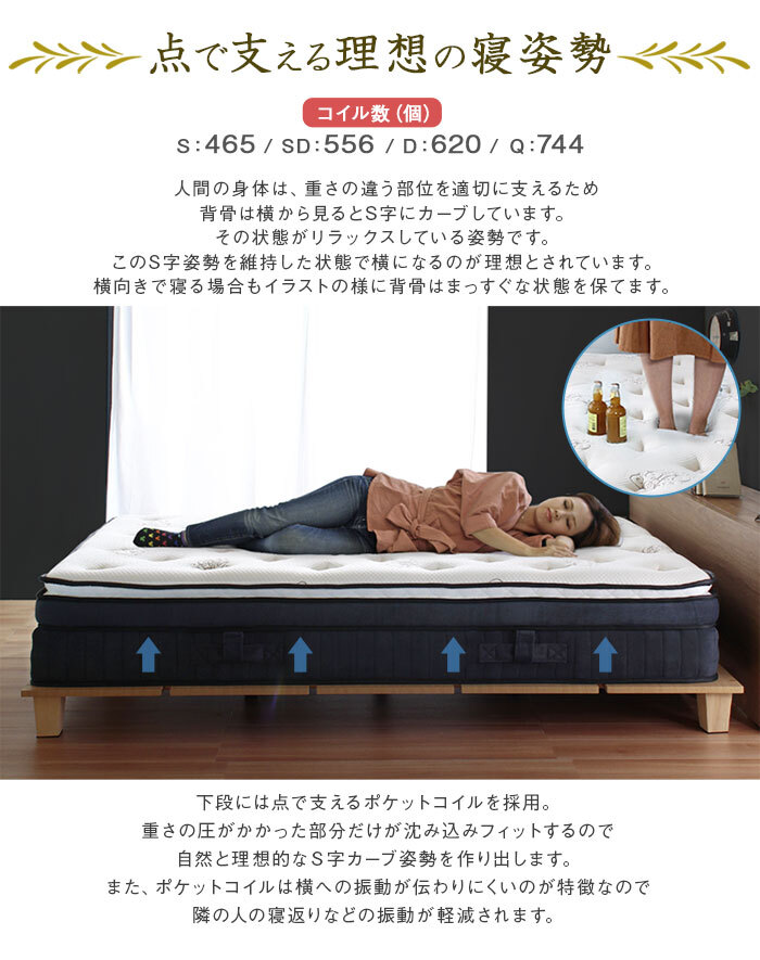 マットレスのみ 3層式 低反発 ピロートップ ポケットコイルマットレス ワンランク上の寝心地 アンサンブルメモリーフォームマットレス 低反発ウレタン ポケットコイル セパレート式 セミダブル クイーンサイズ 厚み27cm オーガニックコットン 極厚 綿