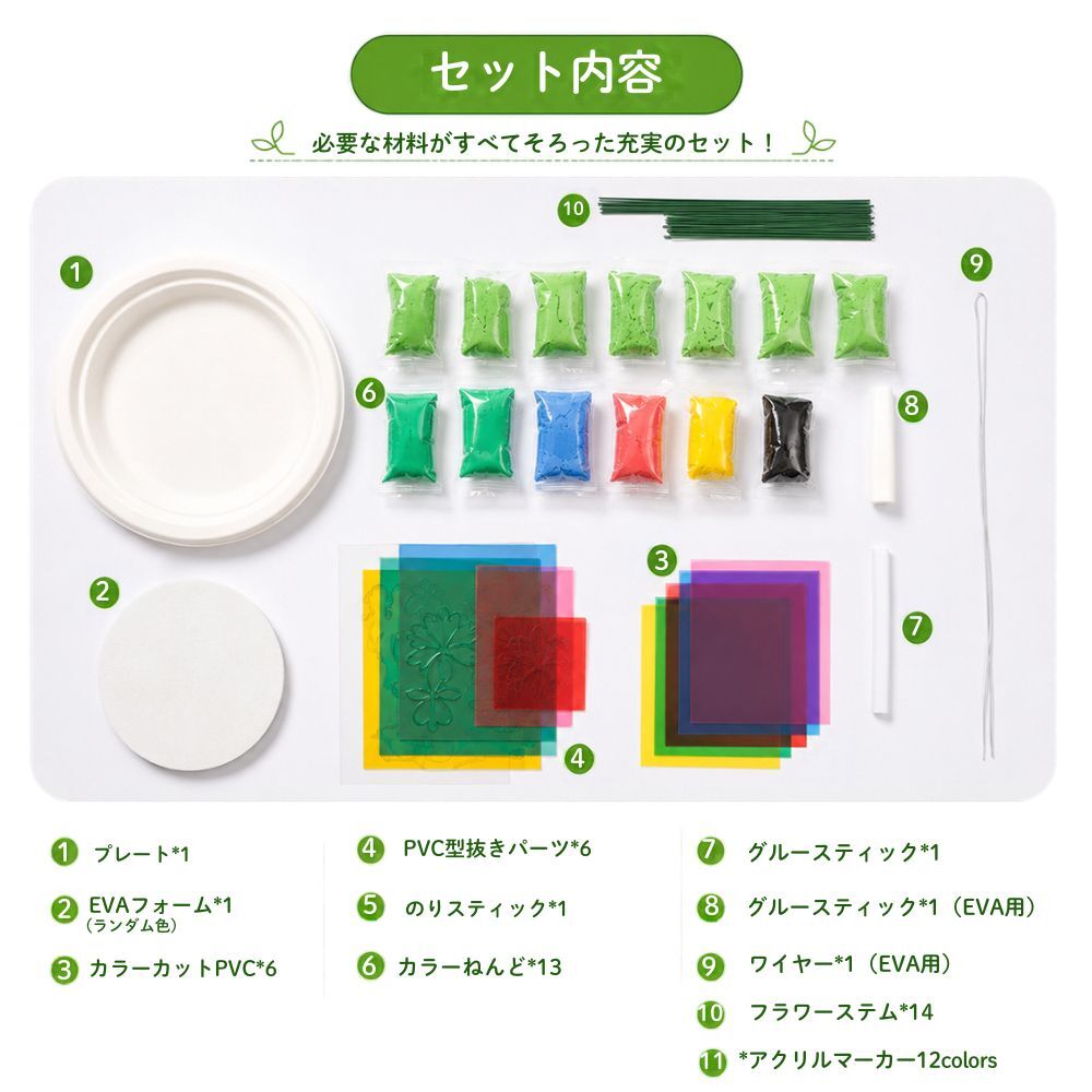 手作りセット キット ミニガーデン 透明 花 森 植物 クラフト 材料付き 子供 DIY 手芸 おうち遊び デコレーション インテリア 飾り 自由研究 誕生日 プレゼント ギフト