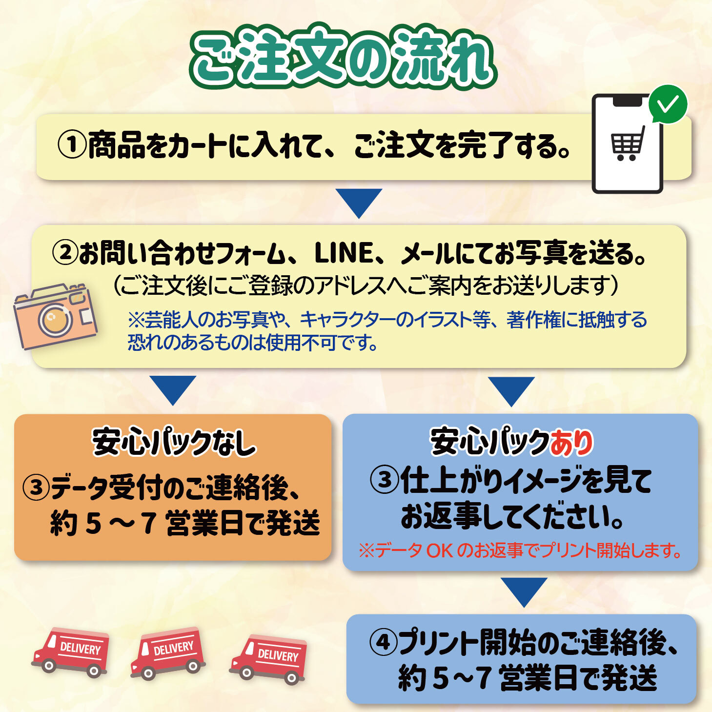 LINEで簡単★送料無料 敬老の日 オリジナル フォト キーホルダー 写真入りキーホルダー プレゼント うちの子 孫 子ども ペット  写真印刷 おしゃれ 卒団 卒園 記念品 プチギフト 誕生日 20代 30代 40代 50代 60代 贈り物 両親 祖父母 お絵かき水筒 【keychain】