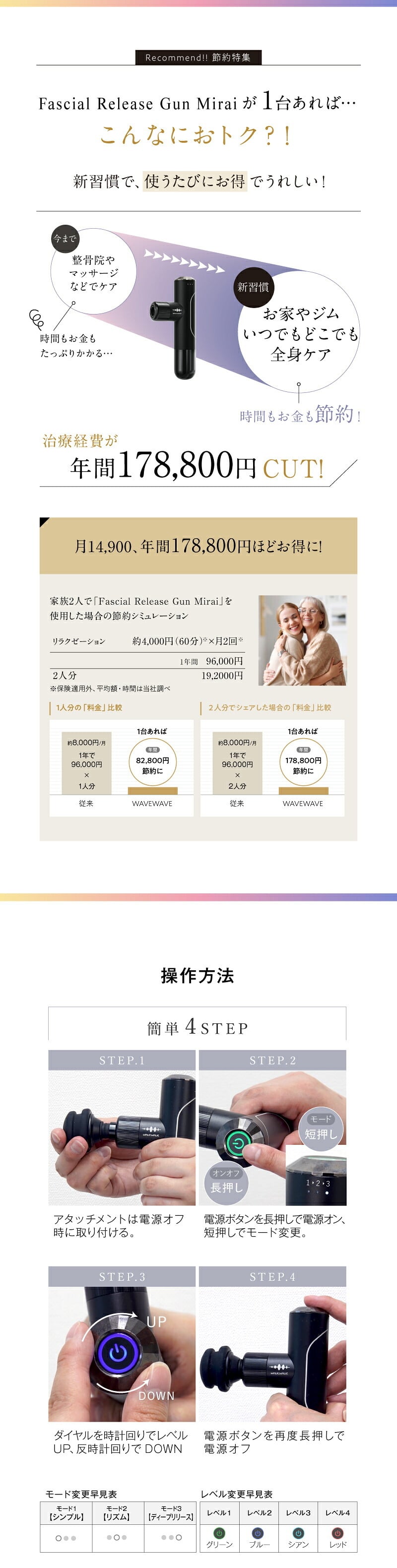 振動ケア WAVEWAVE Fascial Release Gun Mirai ハンディガン 5種アタッチメント 3モード 4段階 最大3100回/分 フェイス 頭皮 ボディ 首 肩 背中 太もも 足裏 コンパクト 軽量 282g USB充電 コードレス 女性 男性 母 父 誕生日 母の日 父の日 プレゼント ギフト