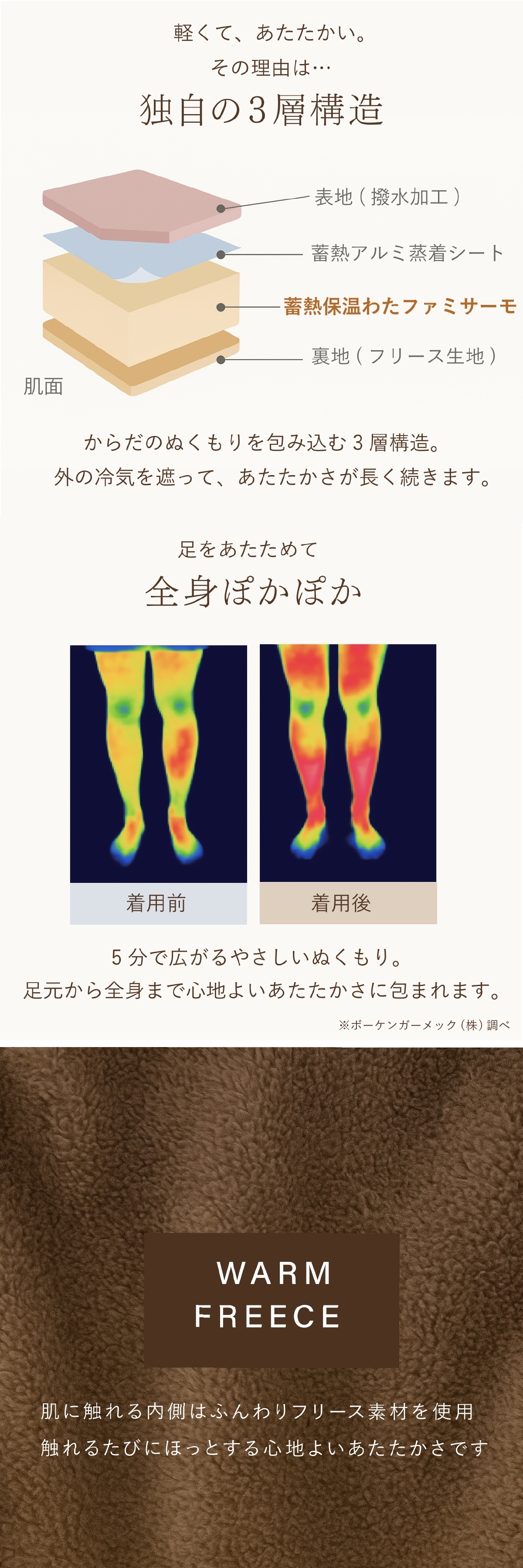 レッグウォーマー ファミラ あったか5WAY 多機能 蓄熱保温 ファミサーモ アルミ蒸着 フリース ふくらはぎ つま先 足入れウォーマー 足ポケット ひざ掛け ブランケット クッション 撥水 収納袋付き 防寒 あったかグッズ ご両親 祖父母 敬老の日 プレゼント ギフト