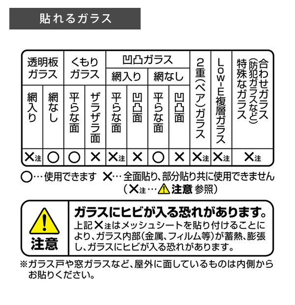 ホームテイスト HOME taste 遮光シート 窓 目隠し フィルム MG-SNT180 TU 遮熱・目隠しメッシュシート 670g 90×180サイズ ガラスフィルム 台風対策 飛散防止 断熱 遮光 新生活