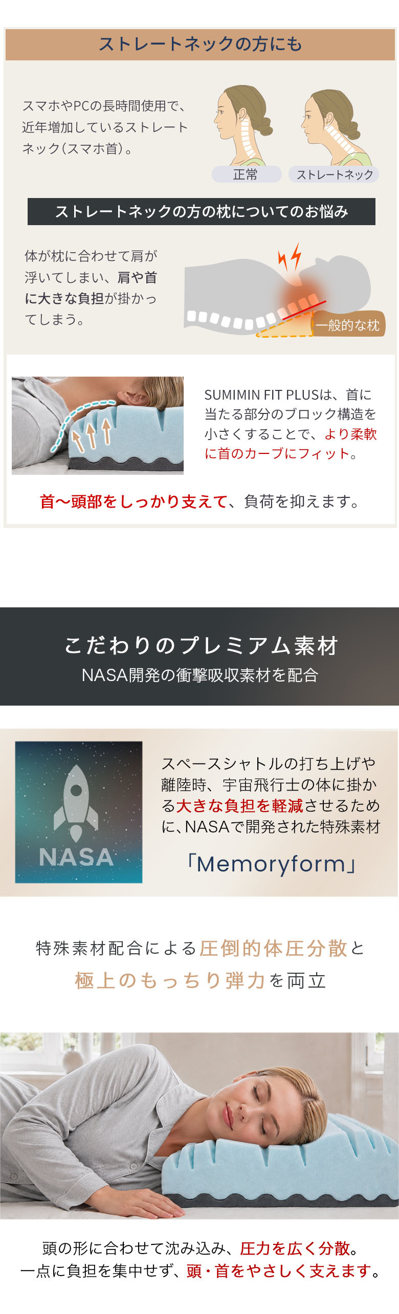 枕 まくら ストレートネック SUMIMIN FIT PLUS 肩こり 首こり 高さ調整シート プレミアムフォーム スミミンフィットプラス 快眠枕 安眠枕
