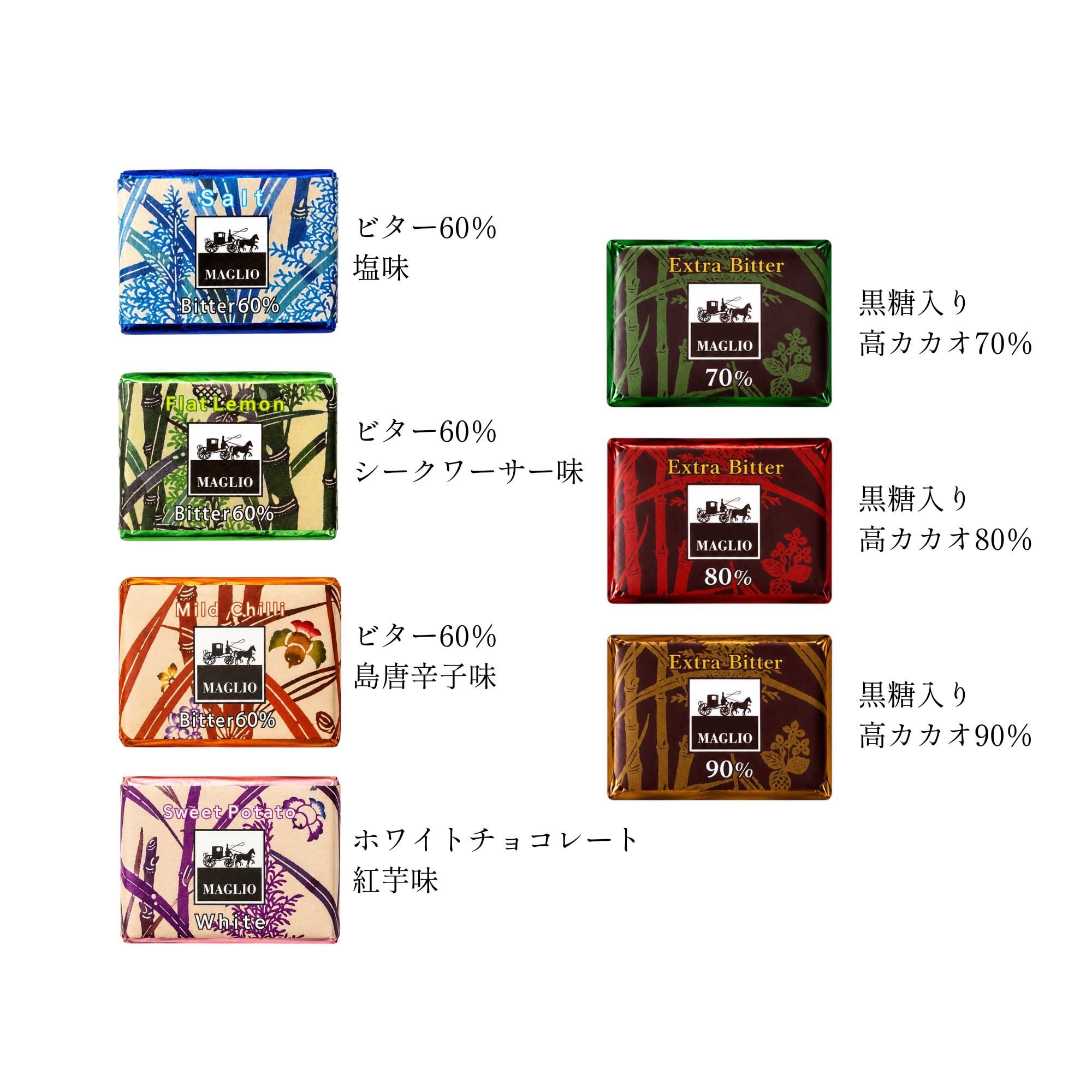マーリオ×OKINAWA チョコレートギフトセット3種 「シークワーサー・塩、高カカオ、紅芋・島唐辛子」「黒糖入り、シークワーサー・塩、紅芋・島唐辛子」「黒糖入り、高カカオ、シークワーサー・塩」「黒糖入り、高カカオ、紅芋・島唐辛子」 高級チョコレート詰め合わせ ギフトセット 法人ギフト 結婚祝い 記念日 お礼 内祝い 手土産 大切な方へのプレゼント 高級チョコレートギフト