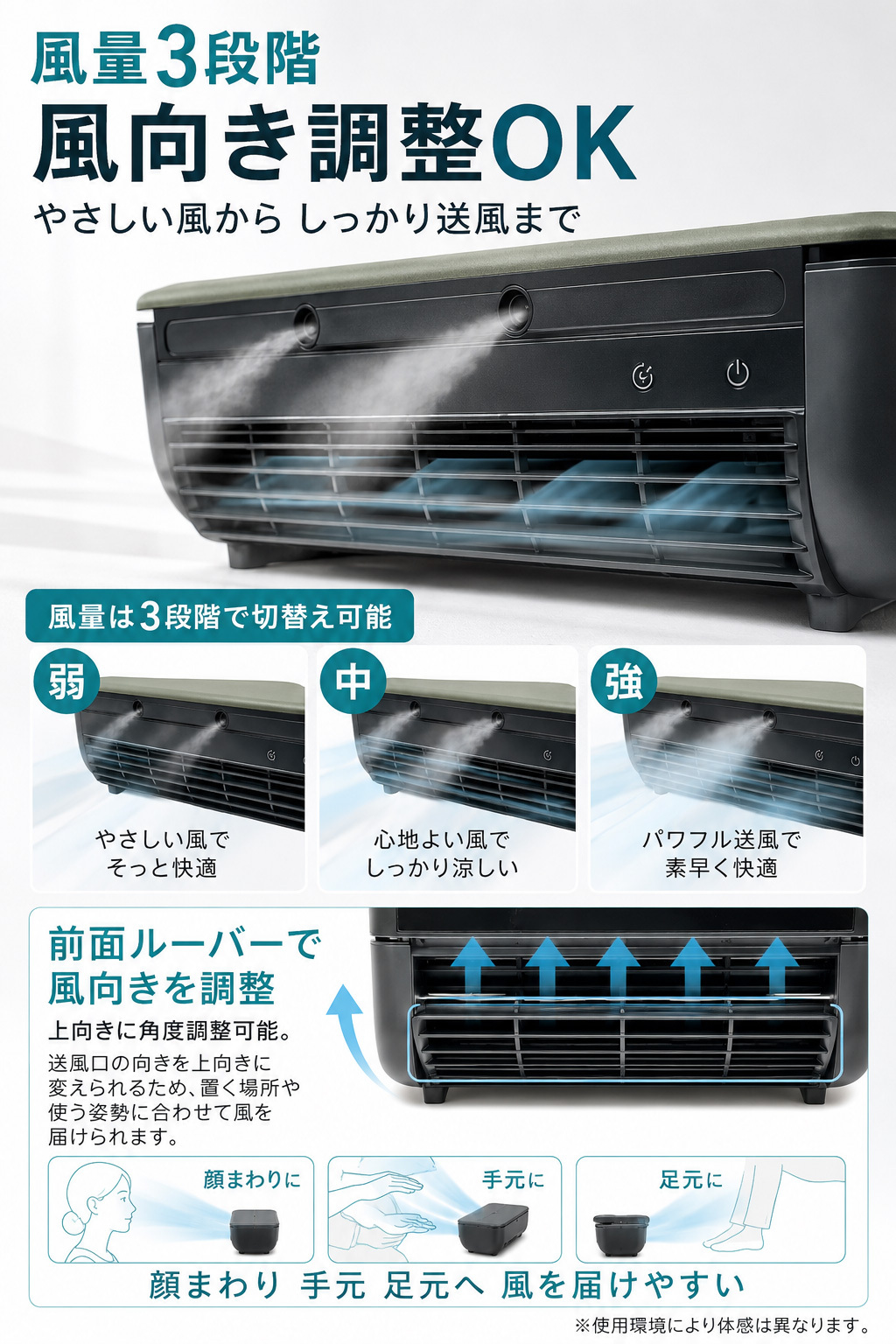 誕生日 プレゼント 冷却プレート搭載 ミストミニクーラー 充電式 ポータブルファン リモコン付き 卓上 壁掛け 暑さ対策 ギフト 熱中症対策グッズ 地震 防災グッズ キャンプ 加湿 アウトドア 敬老の日 エアコン