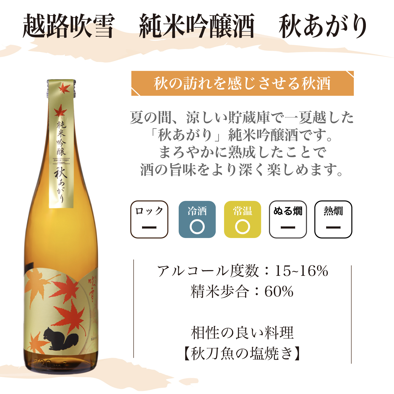 敬老の日 秋季限定 日本酒 飲み比べセット 720ml×5本 送料無料 秋あがり ひやおろし 辛口 酒 お酒 日本酒 純米吟醸原酒 ミニ 小瓶 残暑見舞い 敬老の日 プレゼント ギフト 贈答 贈り物 お礼 お祝い 内祝い お返し お父さん 誕生日 退職祝い 蔵元直送 新潟 高野酒造
