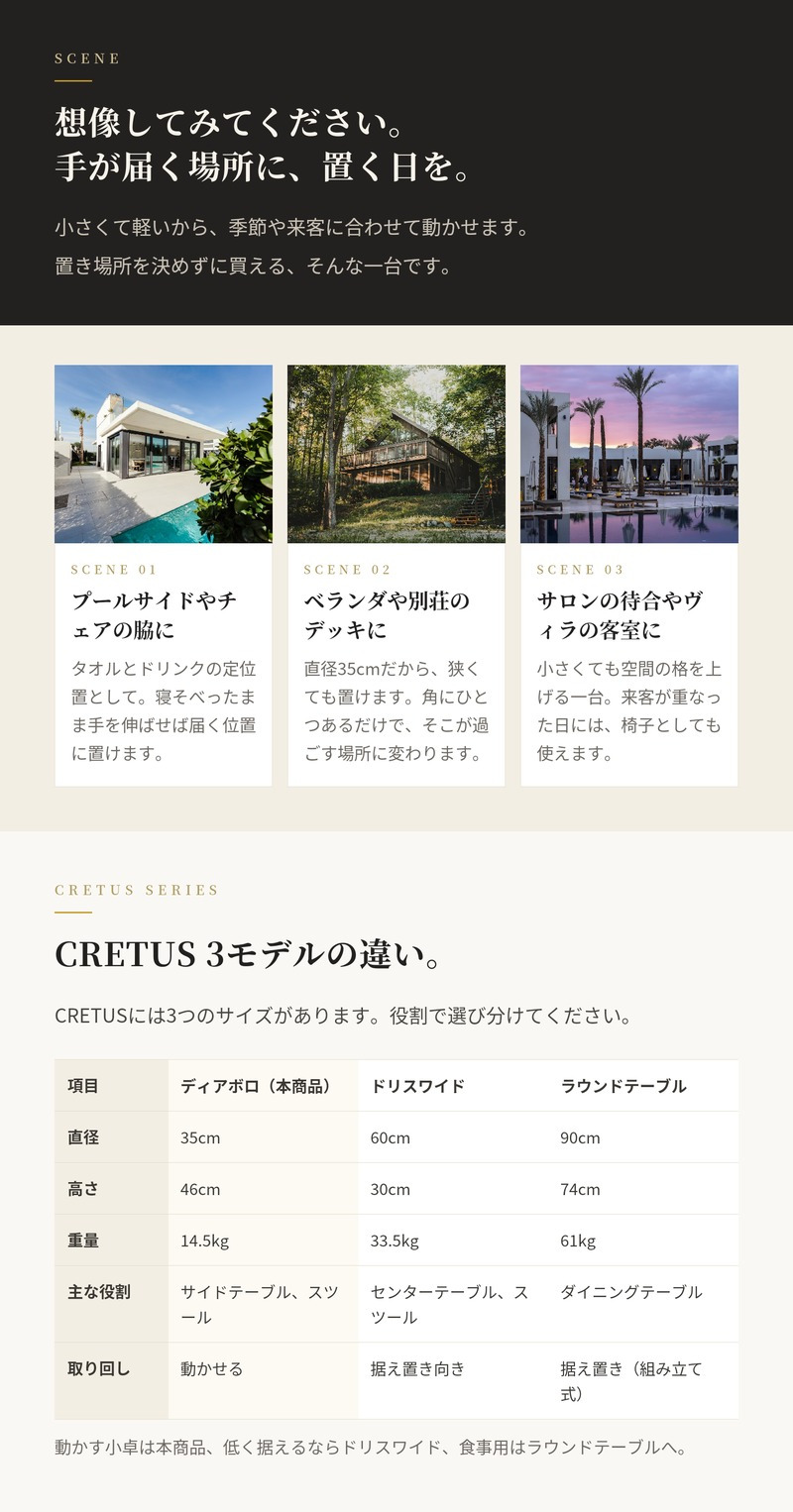サイドテーブル 屋外 コンクリート スツール 円形 直径35cm 高さ46cm クレタス ディアボロ CRETUS スペインデザイン サンドグレー マットブラック ガーデンテーブル テラス ウッドデッキ ベランダ おしゃれ デザイナーズ 業務用 雨ざらし