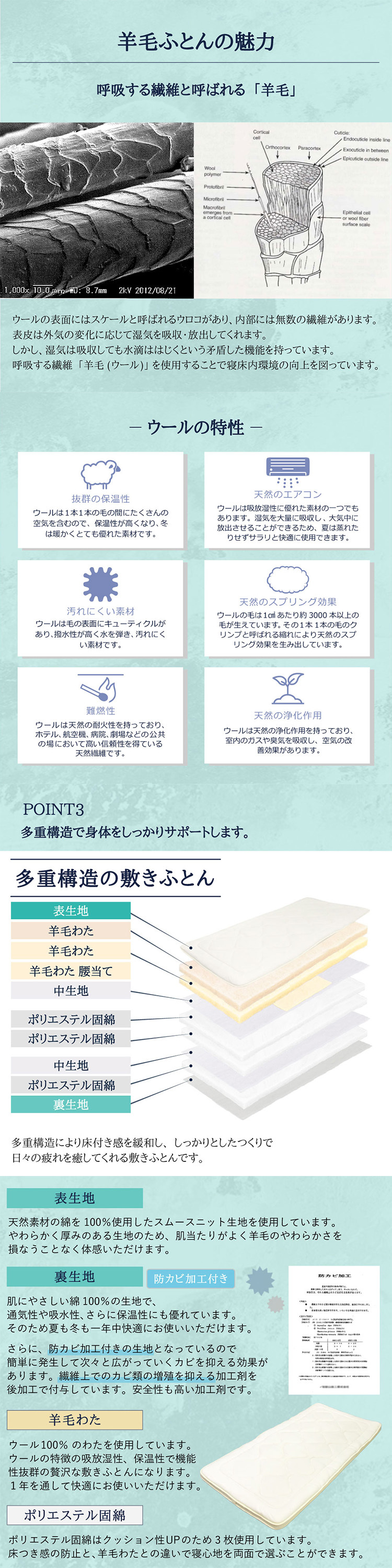 極厚多重層 羊毛 敷布団 マルハチ 丸八布団 丸八真綿 3層 ライト シングル 布団 マット ベッド 敷き 敷き布団 除湿 袋 腰 羊毛敷布団 しきふとん ホテル 旅館 愛用 厚い 厚手 おすすめ 人気 大人気 寝具 ふかふか 厚め 羊毛敷き布団 丸八 受発注