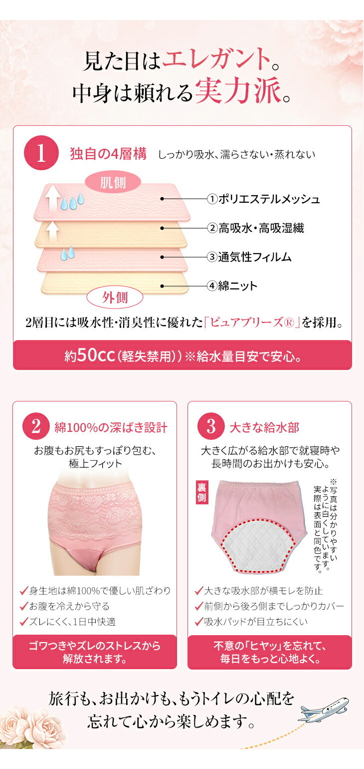 さわやか安心花柄レース深ばき安心ショーツ 2色7枚組 レギュラー用 3L