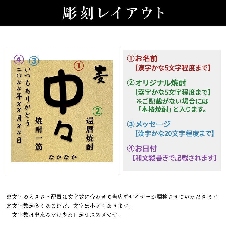 中々 名入れ お酒 焼酎 麦焼酎   名前入り プレゼント ギフト 面白い センス 定年退職 還暦祝い 退職祝い 男性 女性 お祝い 古希 喜寿 傘寿 米寿 卒寿 白寿 百寿 敬老の日