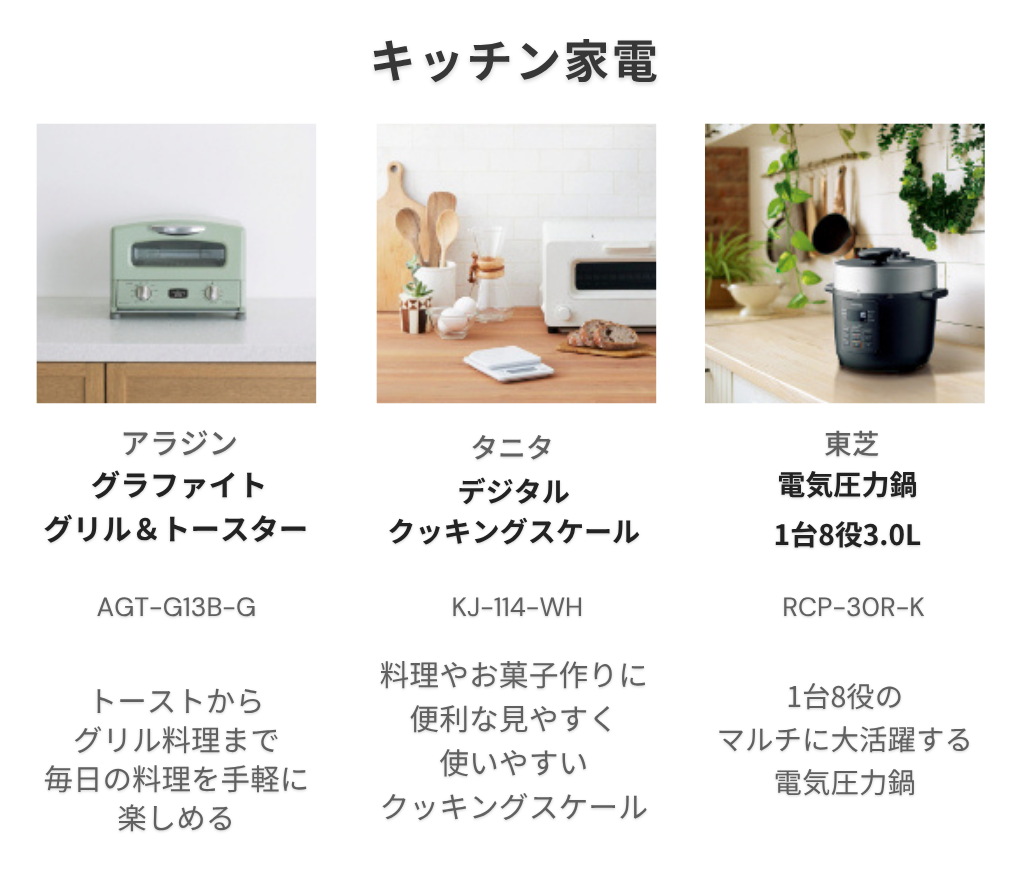 ヤマダデンキ カタログギフト チケット【はくじつ】複数選べる 選べるギフト 結婚祝い 出産祝い 内祝い 友人 ラッピング無料 お歳暮 クリスマス