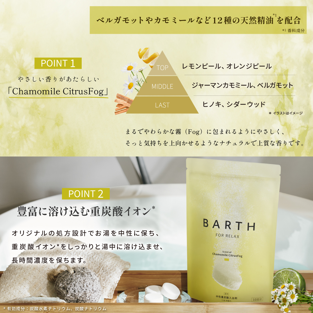【新発売/ギフトBOX】入浴剤 ボディクリーム Luxe Body Care Edition（バスタブレット4種 ボディクリーム 温浴美肌 誕生日 ホワイトデー 女性 高級 記念日 おしゃれ 内祝い お祝い お礼 出産 美容 新生活 実用的)
