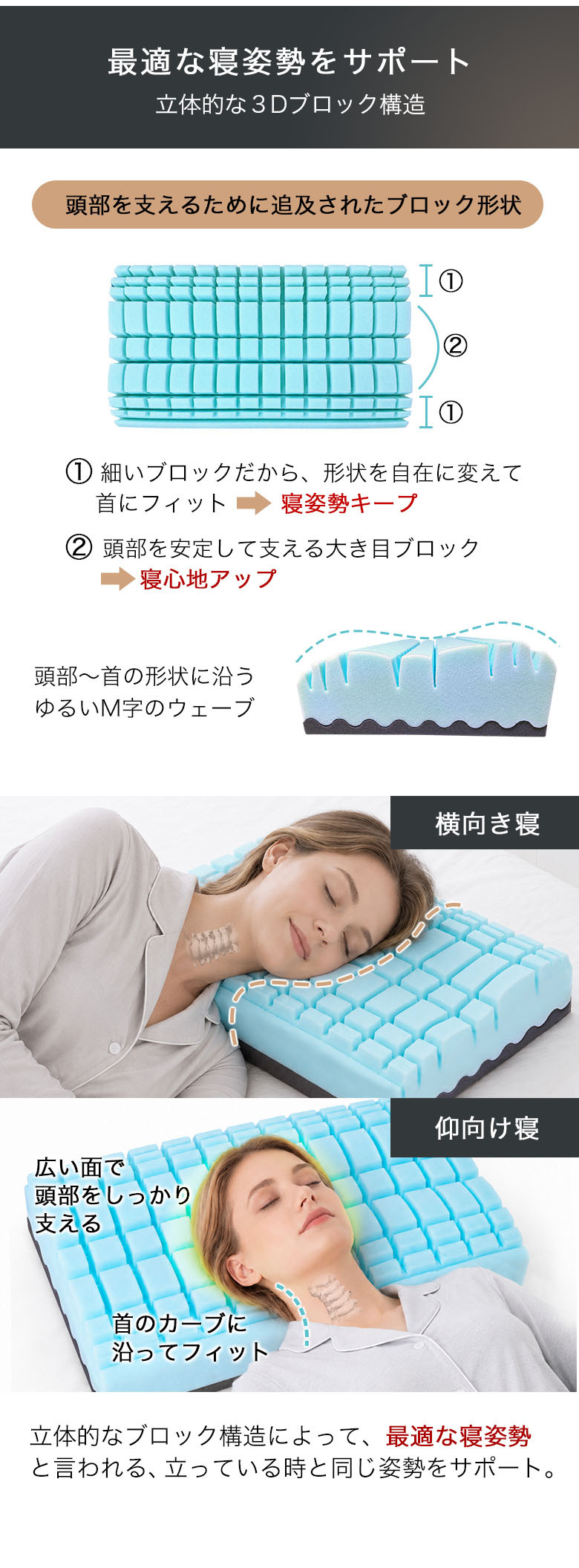 枕 まくら ストレートネック SUMIMIN FIT PLUS 肩こり 首こり 高さ調整シート プレミアムフォーム スミミンフィットプラス 快眠枕 安眠枕