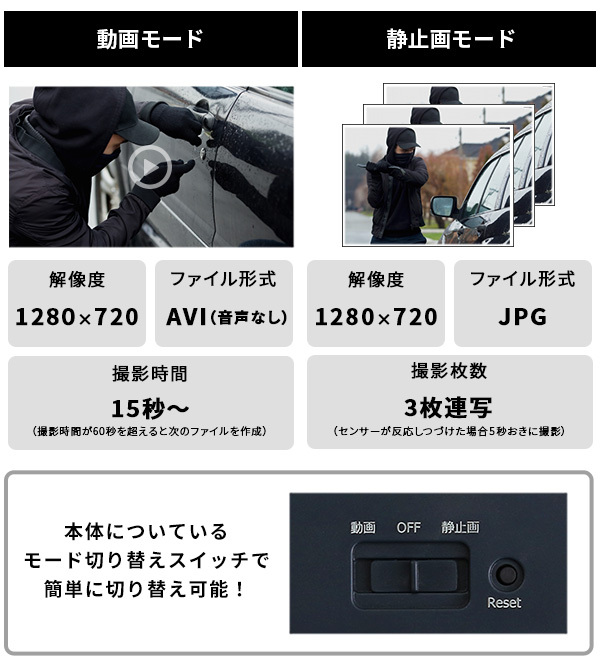 乾電池式どこでもセンサーカメラ 盗難防止ワイヤーセット 乾電池式 どこでも センサーカメラ 防犯カメラ 動画 静止画 防水 防塵 夜間 モード切り替え 高性能 新生活 引越し 家具 ※北海道別途追加送料 沖縄・離島は別途送料要見積もり メーカー直送品