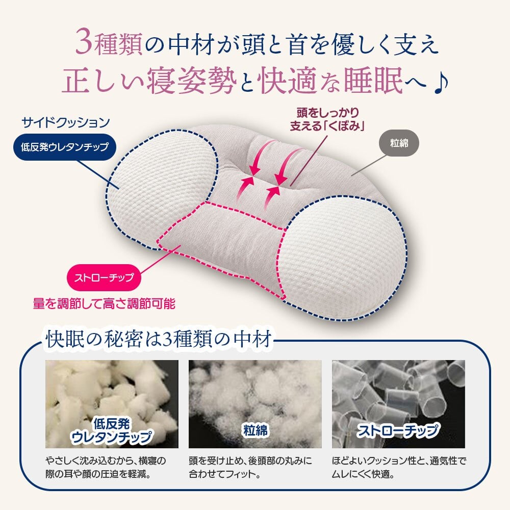 枕 快眠 安眠 睡眠 寝具 [ 快眠五つ星まくら ] 睡眠健康指導士監修 高さ調整可 リバーシブルカバー オールシーズン 横向き寝 横寝 安定 ピロー ギフト プレゼント 父の日 母の日 誕生日 クリスマス 敬老の日