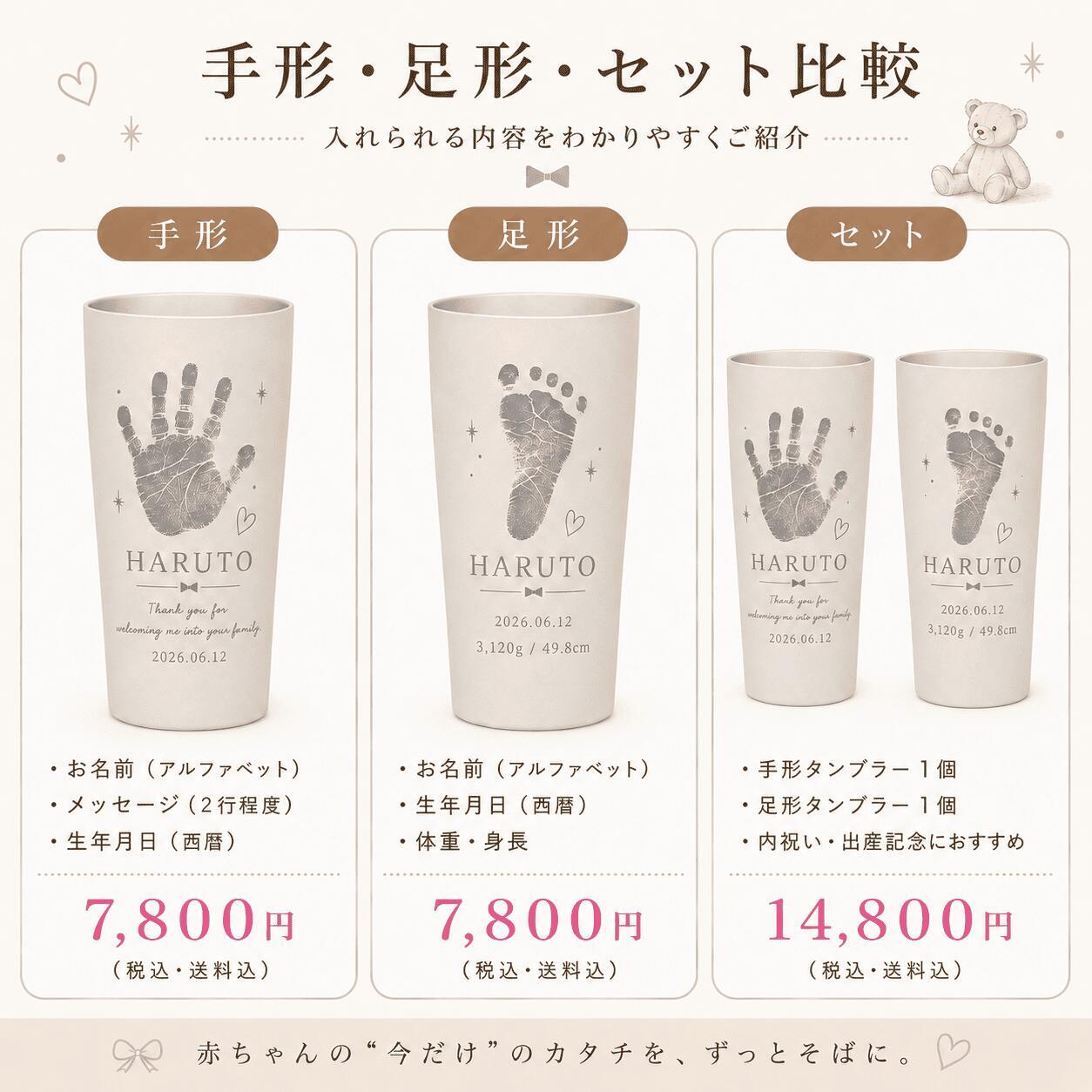 名入れ 手形足形タンブラー サーモス 420ml 送料無料 THERMOS 赤ちゃん ベビー 出産祝い 出産内祝い 内祝い 出産記念 誕生記念 名前入り 名入れギフト 祖父母 両親 プレゼント ギフト