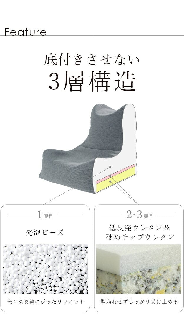 ソファ ビーズクッション ローソファ ビーズソファセット-ファビオ カウチソファー こたつ 一人暮らし ファブリック 日本製 座椅子 コンパクト かわいい おしゃれ セット テレワーク 在宅ワーク