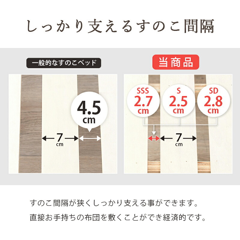 ロフト MB-5157 MB-5158 システム シングル ロータイプ ハイタイプ 階段 ハシゴ 子供 2口コンセント 宮棚 棚付き 収納 新生活 一人暮らし ワンルーム 子供部屋 コンパクト