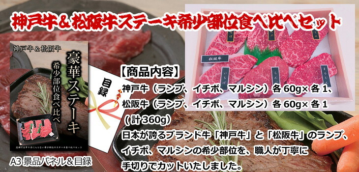 ビンゴ・二次会の景品はお任せ 結婚式 景品 二次会 ビンゴ 超ベストセレクション！PS5＆ルンバ＆iPad他超豪華10点セット 景品パネル＆引換券付き目録 15188 景品 目録 パネル イベント 抽選会
