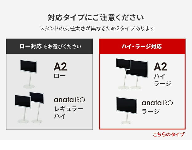 WALL SEVENSTAND セブンスタンド A2ハイ・ラージタイプ対応 レコーダー棚板 DVDレコーダー BDレコーダー PS5 プレステ5 テレビ台 テレビスタンド TVスタンド 部品 パーツ スチール製 WALLオプション レコーダー収納 TV台