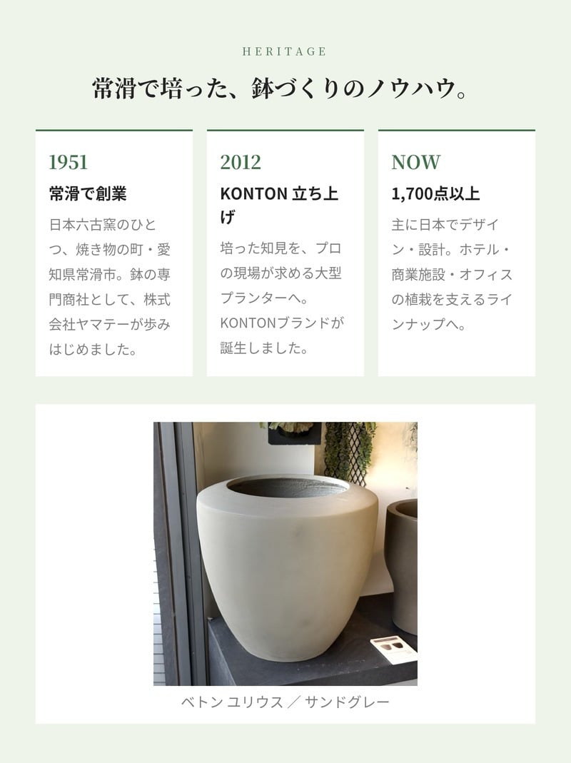 植木鉢 おしゃれ 大型 18号 14号 L M サイズ 鉢カバー KONTON コントン ベトン ユリウス 丸型 ラウンド ファイバーセメント セメント 屋外 室内 高級 北欧 モダン ナチュラル 観葉植物用 シンボルツリー サボテン 多肉植物 特大 玄関 プランター サンドグレー