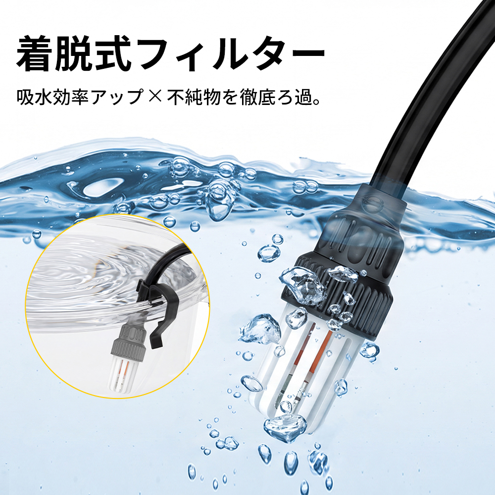 高圧洗浄機 10MPa強力噴射 充電式 コードレス洗浄機 小型 軽量 ハンディ 高圧洗車機 5in1ノズル 自吸式 水道接続不要 バッテリー内蔵 残量表示 水圧調整可能 低騒音