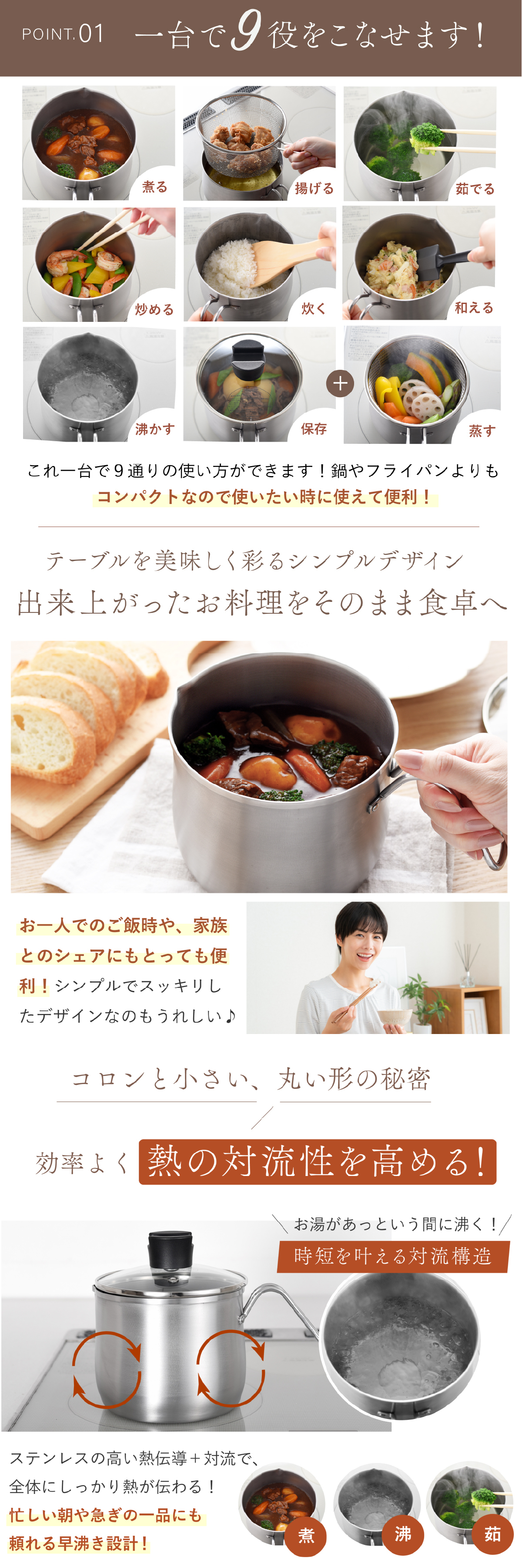 マルチポット 14cm ストレーナー付き 逸品物創 ステンレス 燕三条 日本製 2.1L 1台9役 片手鍋 湯切り 蒸し料理 揚げ物 茹でる 炊く 保存 IH対応 ガス対応 食洗機対応 ガラス蓋 多用途鍋 一人暮らし コンパクト 新生活 結婚祝い 敬老の日 ギフト