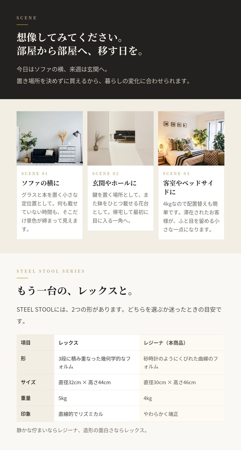スツール サイドテーブル スチール 粉体塗装 スチールスツール レジーナ 直径30cm 高さ46cm アイボリー ブラック 丸 軽量 屋内 屋外 リビング 玄関 寝室 花台 ナイトテーブル おしゃれ モダン デザイナーズ インテリア 業務用