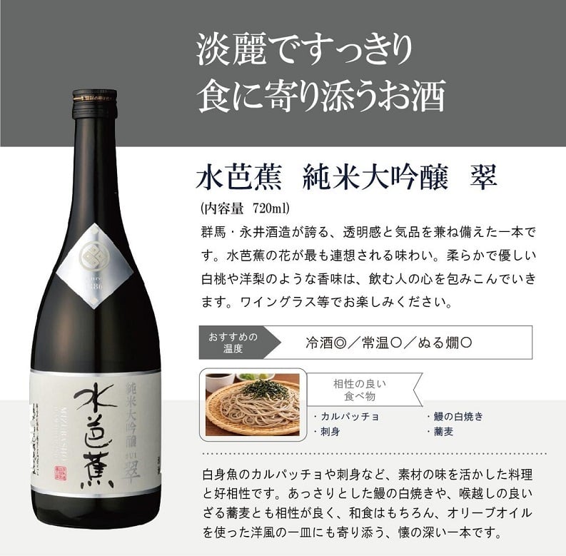 【獺祭45×水芭蕉 翠】純米大吟醸 飲み比べセット720ml×2本 日本酒 ギフト のし対応 敬老の日 内祝い 誕生日 お祝い プレゼント 高級 群馬 山口【送料無料※一部地域を除く】