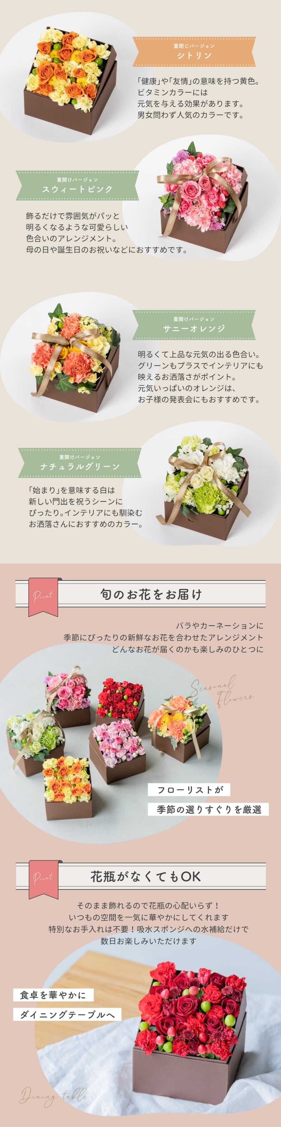 <季節のお花おまかせ>フラワーギフトボックスアレンジメント　リボン付き　 そのまま飾れる 生花 花市場から直送  父の日 お祝い お誕生日 結婚祝い フラワーボックス バラ カーネーション かわいい おしゃれ 女性 ギフト プレゼント 即日発送 手提げ付き  メッセージカード無料