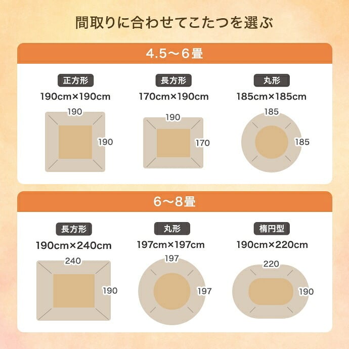 こたつテーブル こたつセット 2点セット こたつ布団 炬燵 コタツ布団 こたつ机 円形 丸型 リバーシブル 毛布 こたつ掛け布団 薄掛け 軽量 丸い 丸洗い 洗濯可 洗える 上掛け リビング ダイニング 一人暮らし 省スペース