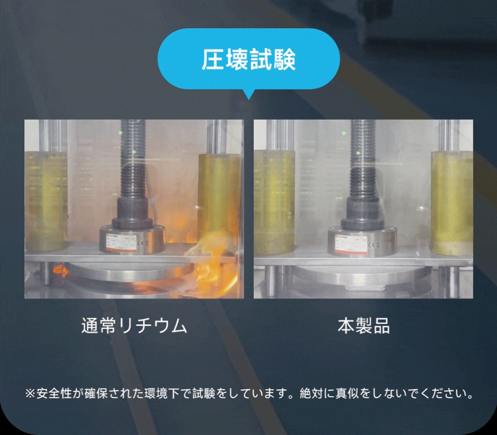 モバイルバッテリー 半固体電池 大容量 20800mAh 4本ケーブル内蔵 燃えにくい 準固体電池 超軽量 小型 ワイヤレス充電 6台同時充電 3way蓄電 MFi認証 持ち運び便利 残量表示 iPhone/iPad/Android対応 LEDライト付き 2.1A急速充電 スマートフォン充電器 スマホ充電器 スマホバッテリー 携帯充電器 災害/緊急用 停電対策 旅行/出張 地震対策